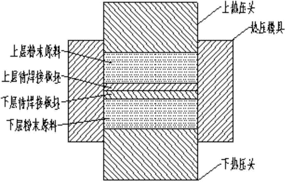 Diffusion welding method for W-Ti alloy target assembly