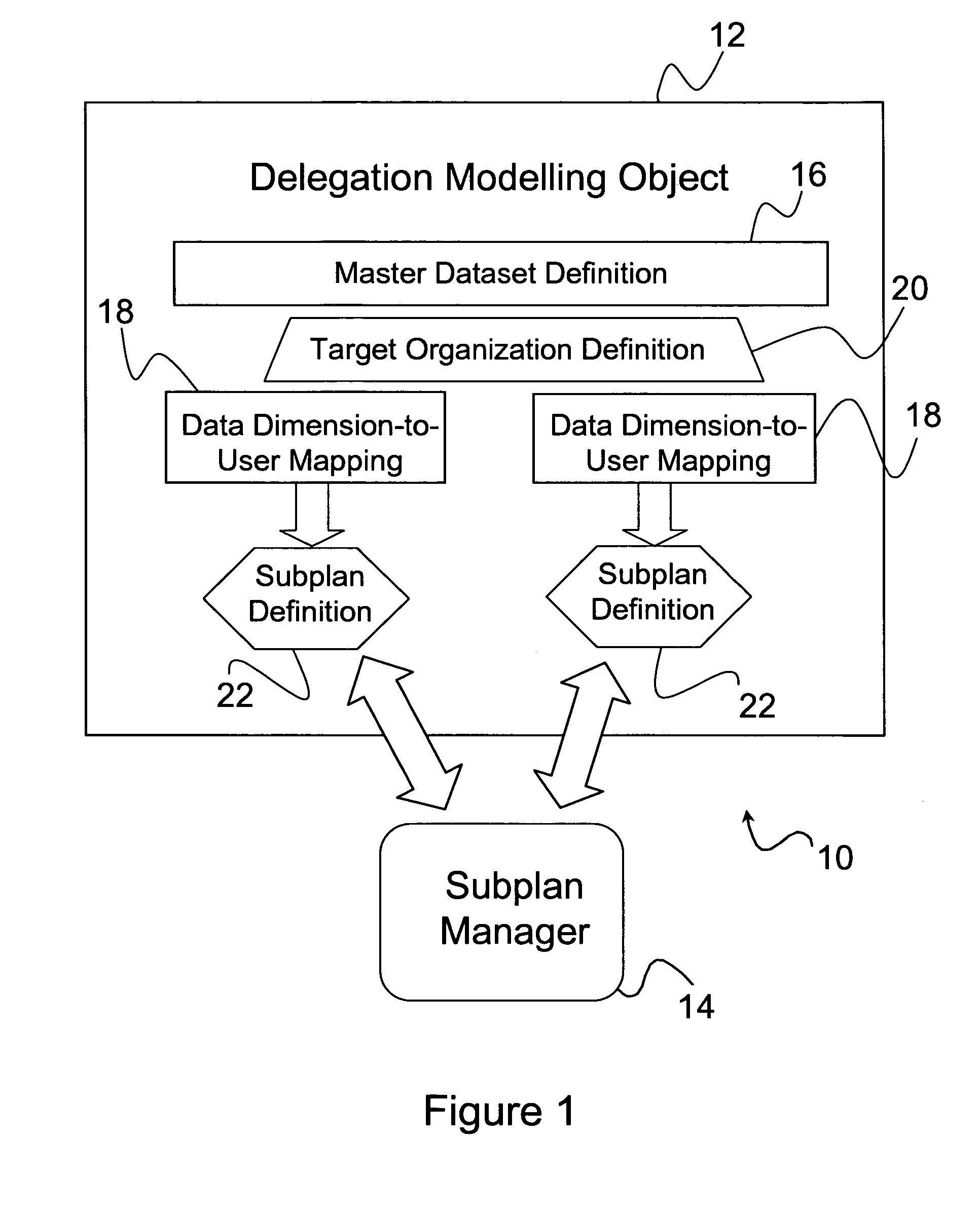 Very large dataset representation system and method