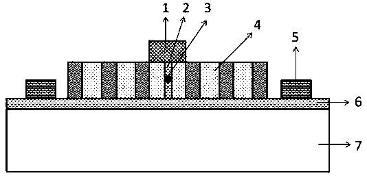 A ring-cavity nanowire electrical injection single photon source device