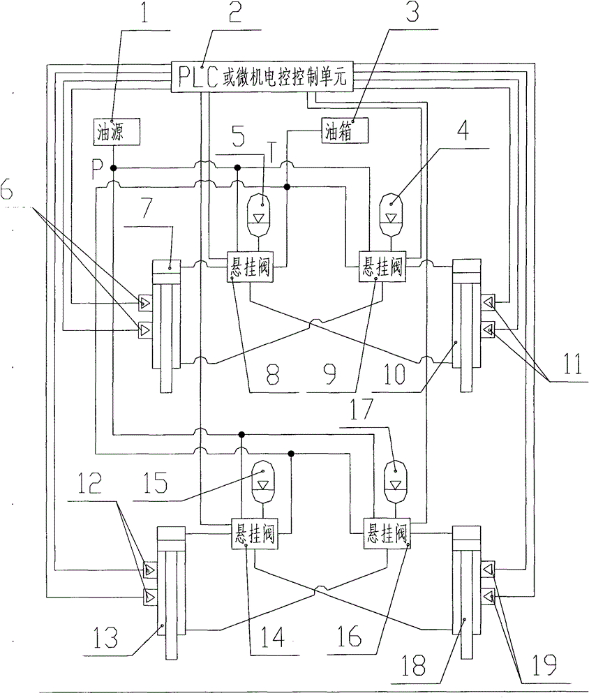 Suspension valve, oil gas suspension system and engineering vehicle