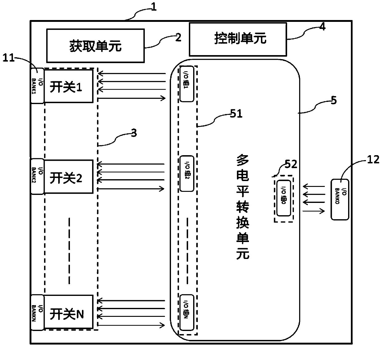 Multi-JTAG interface switching chip and method and single board debugging system