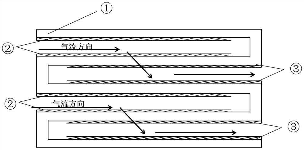 Gasoline vehicle particle filter catalyst and preparation method thereof