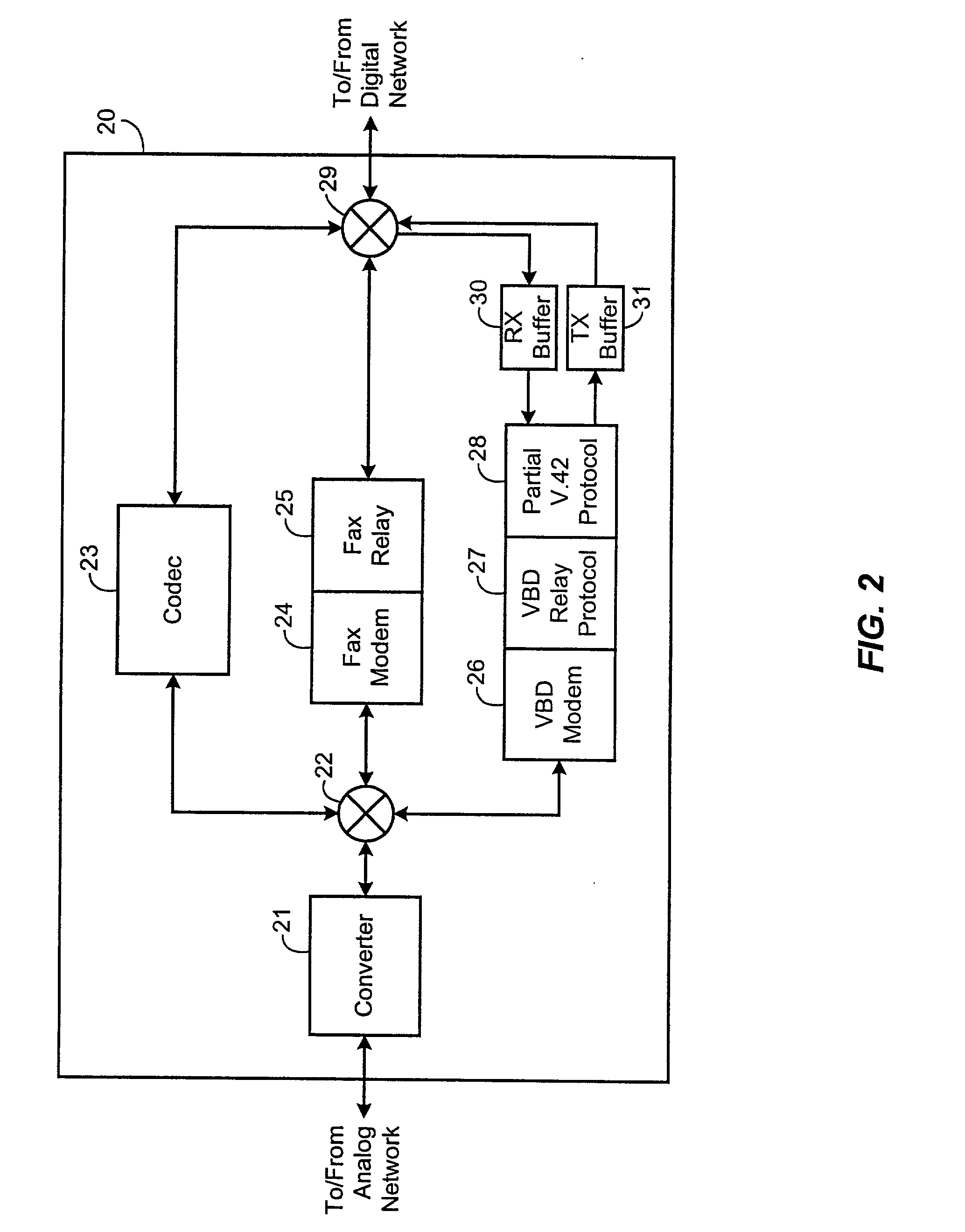System and method for implementing an end-to-end error-correcting protocol in a voice band data relay system