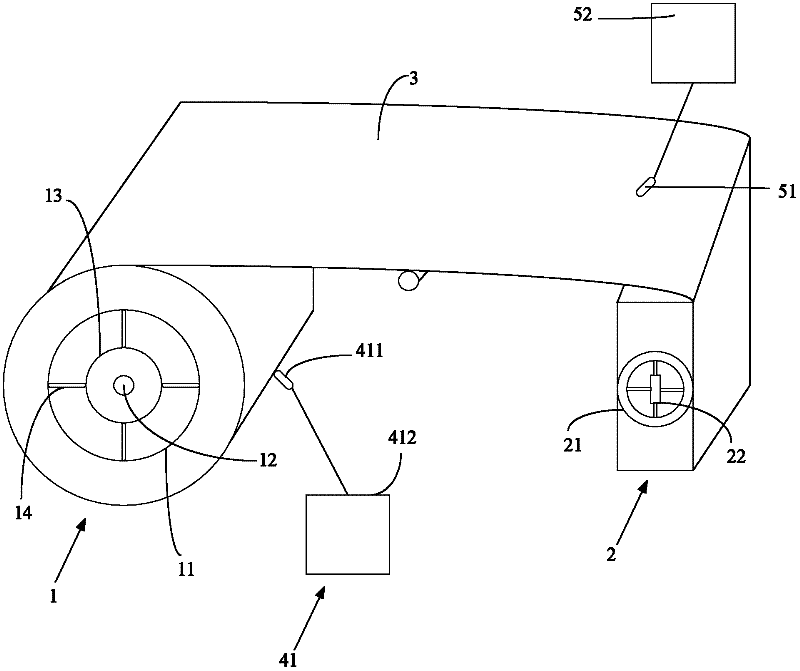 System for automatically controlling winding tension of transformer coil