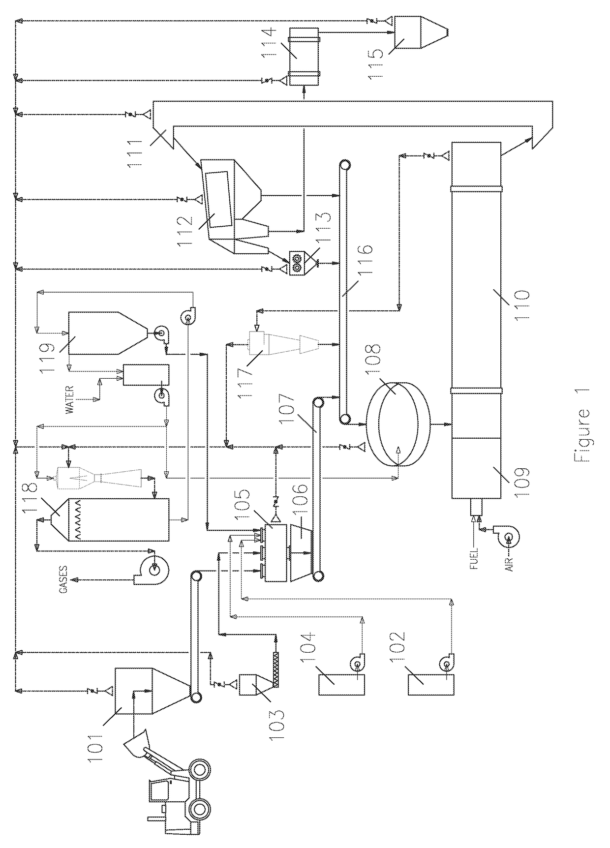 Granular fertilizers comprising macronutrients and micronutrients, and processes for manufacture thereof