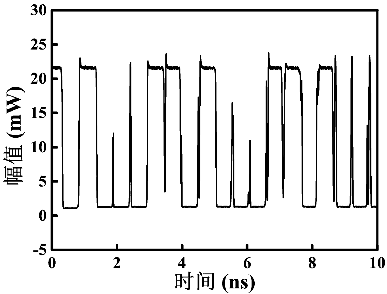 All-optical true random number generator based on feedback interference principle