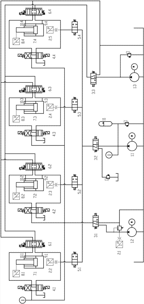 Multilayer thermal press hydraulic servo system with synchronous speed, position and pressure control