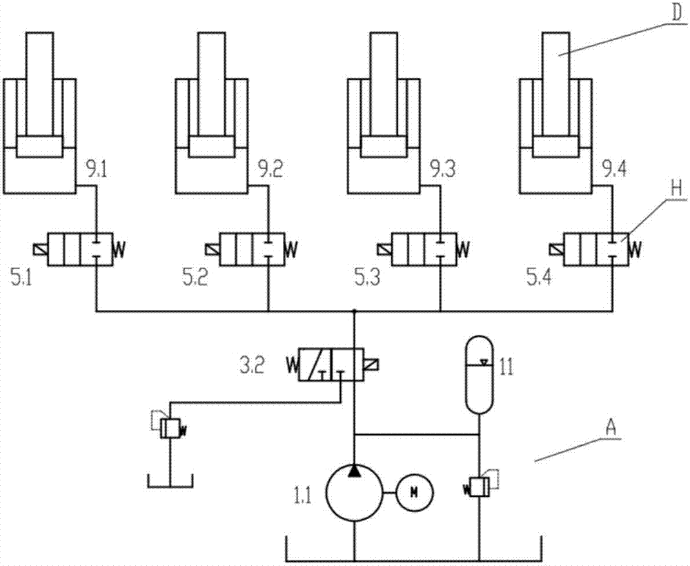 Multilayer thermal press hydraulic servo system with synchronous speed, position and pressure control