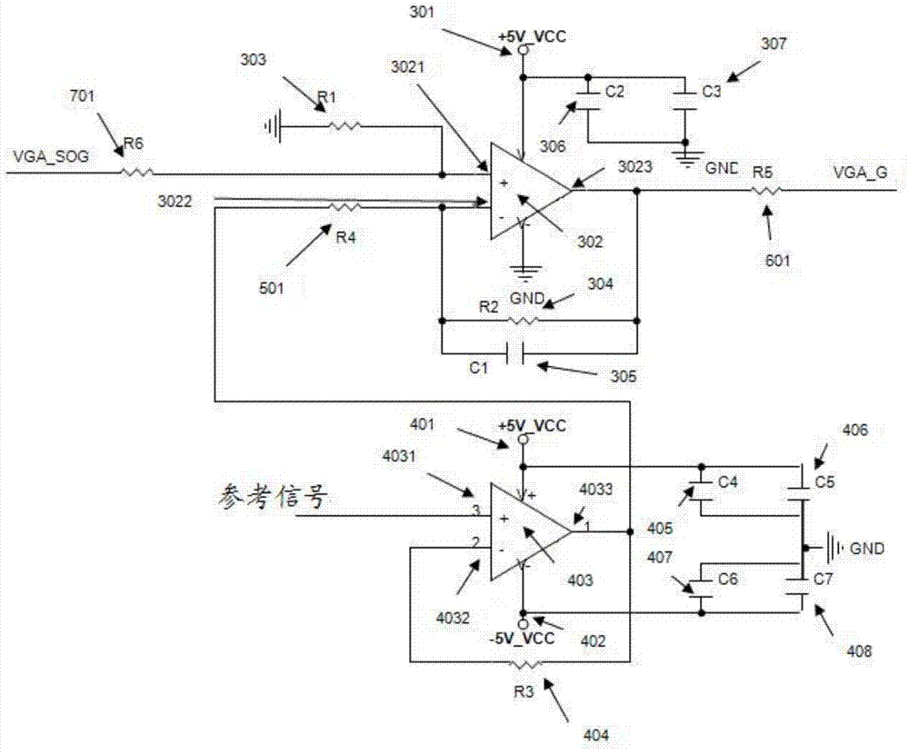 Device and method for removing synchronization head in sync on green