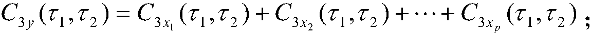 Method for improving germination rate of cyclocarya paliurus iljin seeds