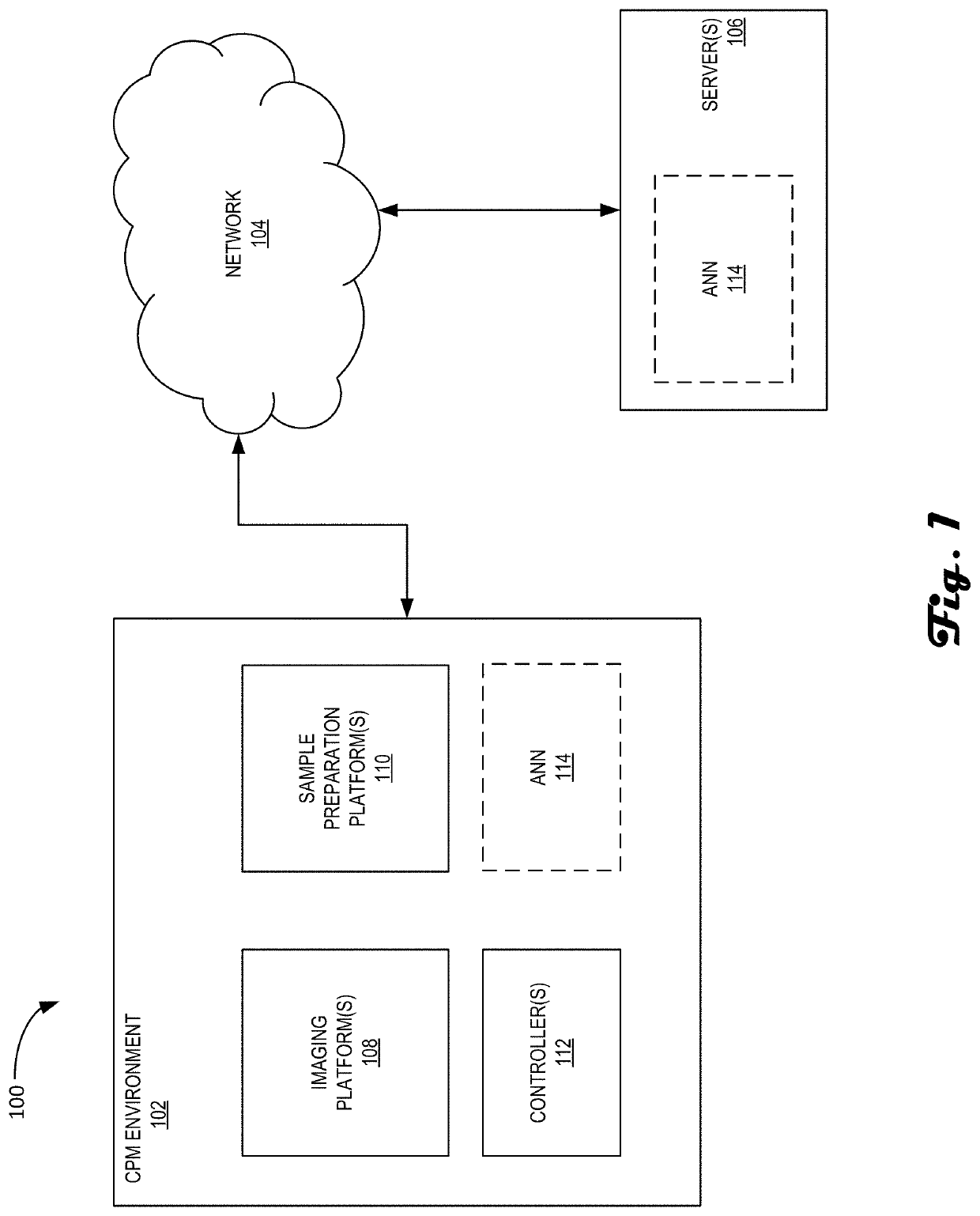 Artificial intelligence enabled volume reconstruction