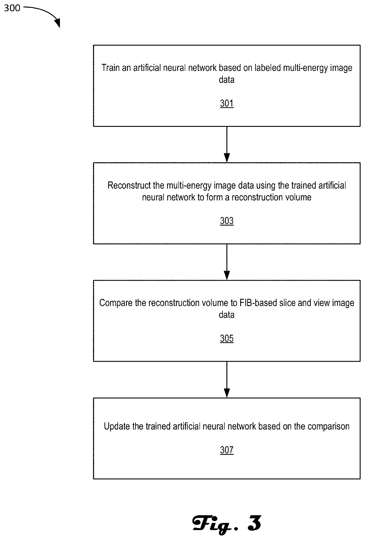 Artificial intelligence enabled volume reconstruction