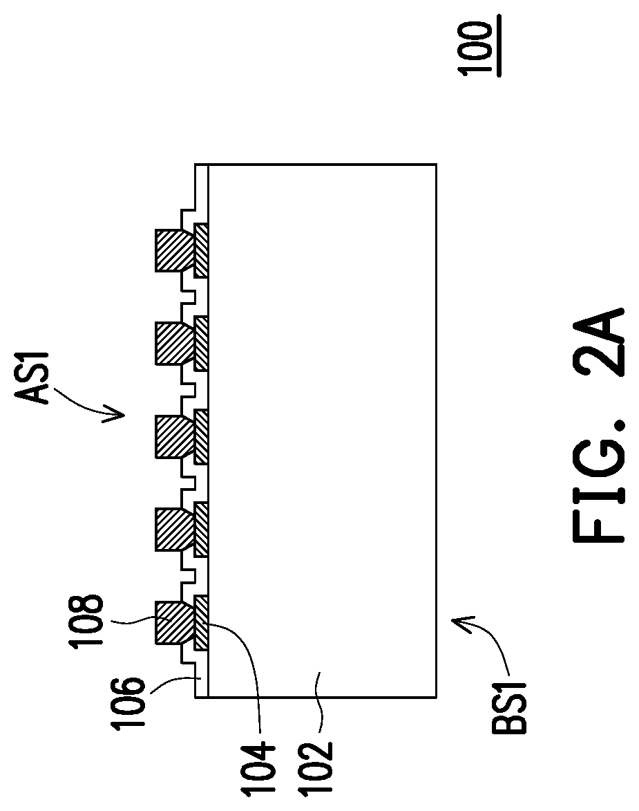 Semiconductor package and manufacturing method thereof