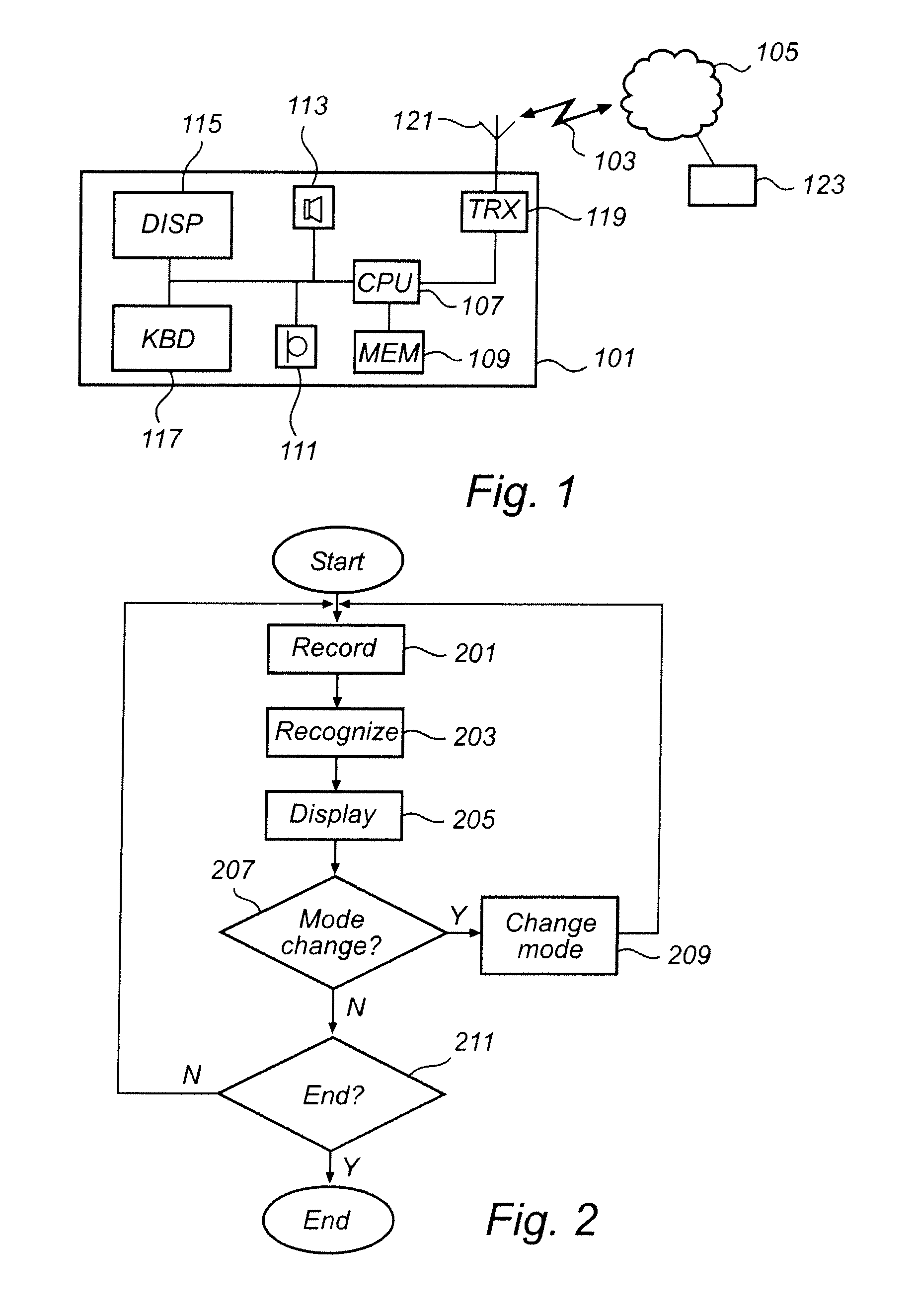 Method and apparatus