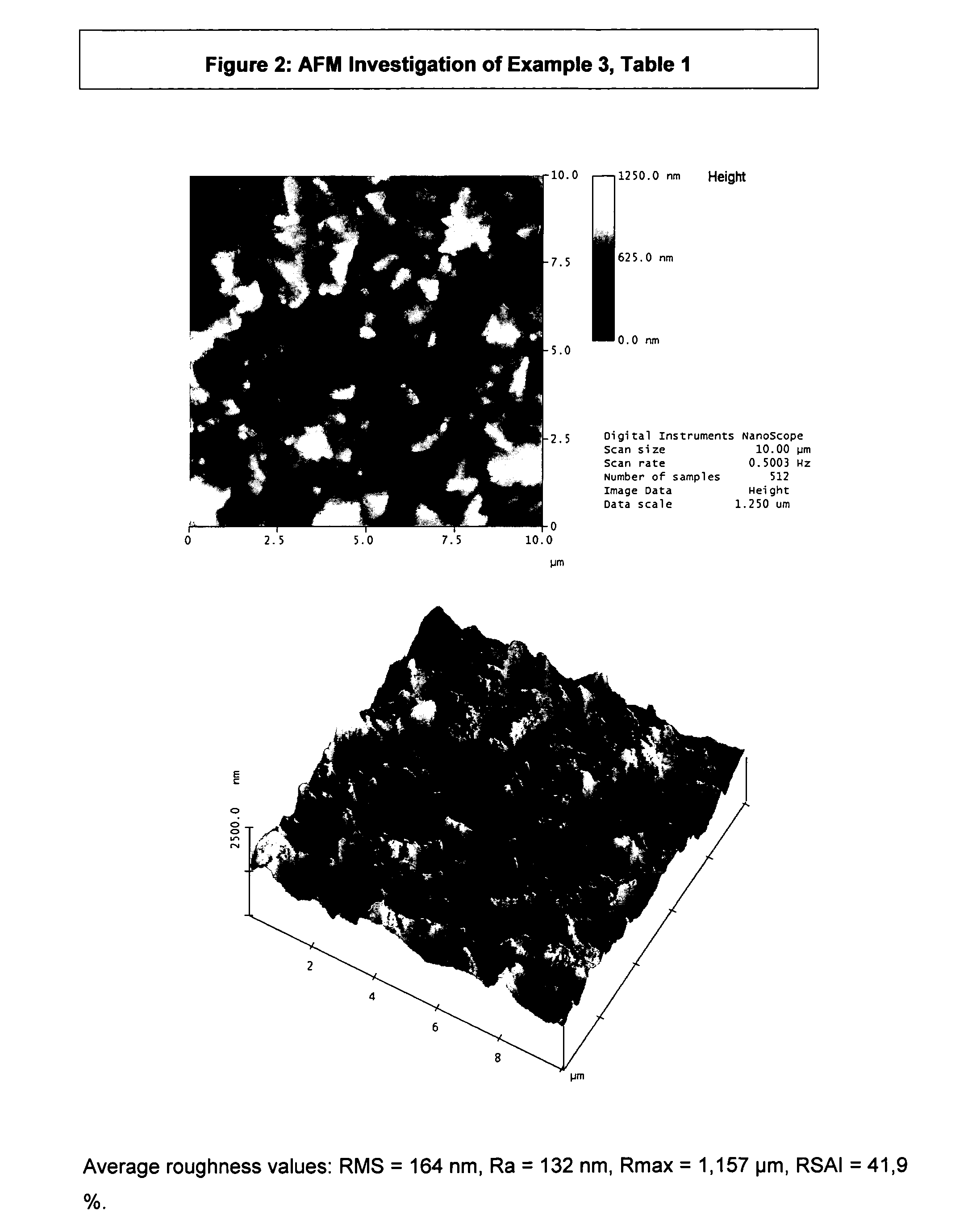 Composition and Method for Improved Adhesion of Polymeric Materials to Copper or Copper Alloy Surfaces
