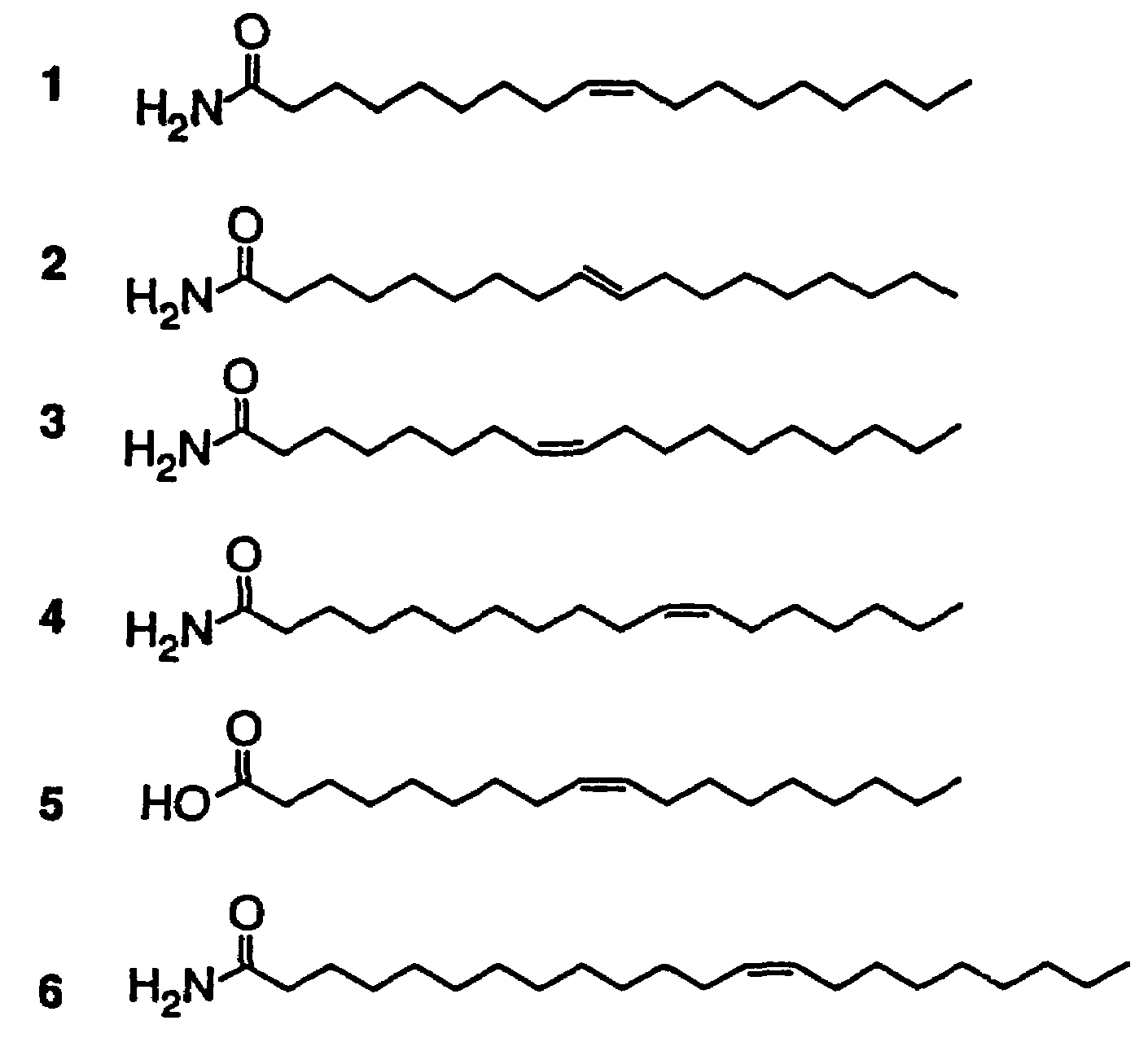 Fatty-acid amide hydrolase