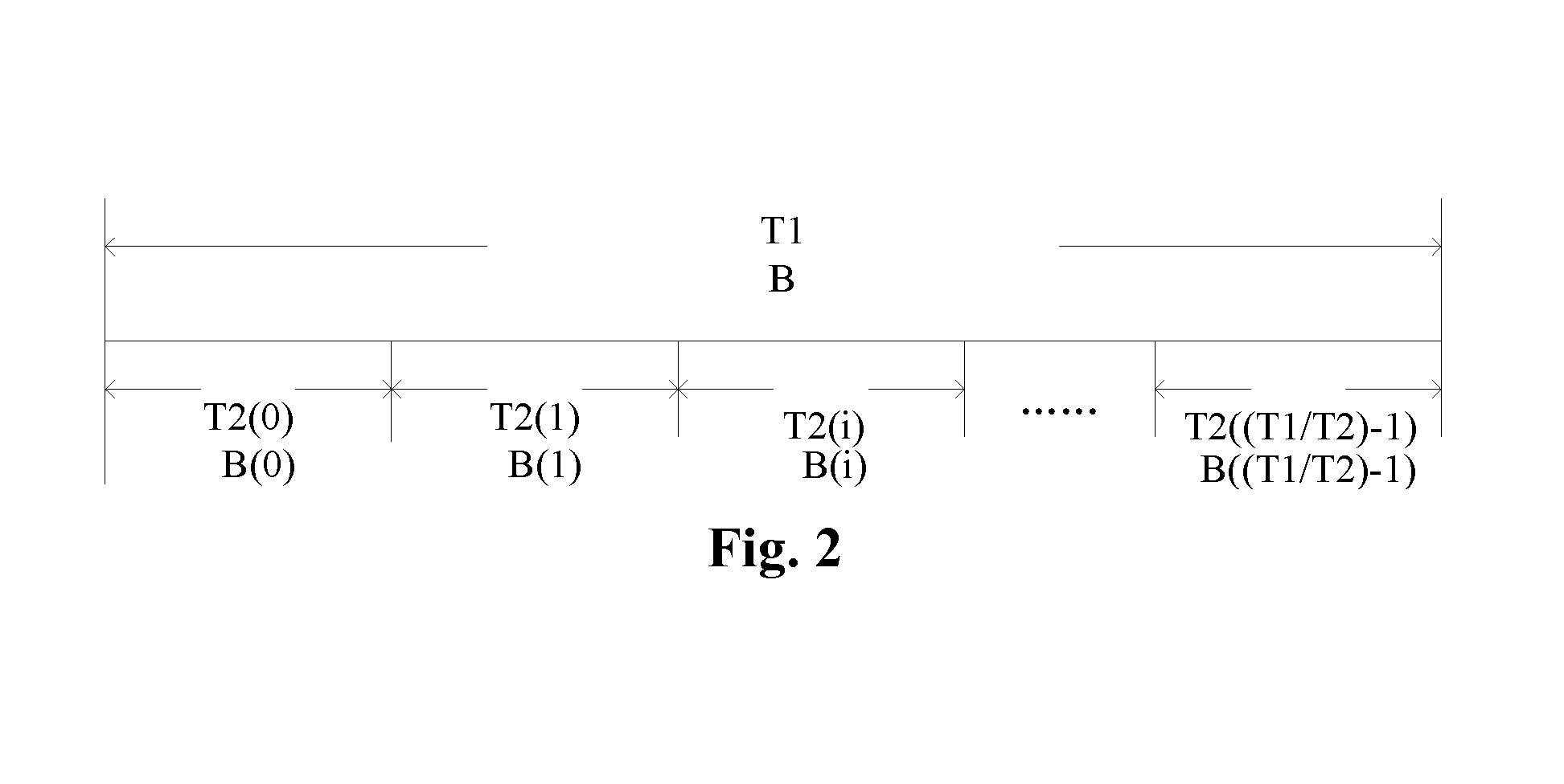Method and apparatus for inter-system reselection frequency statistics