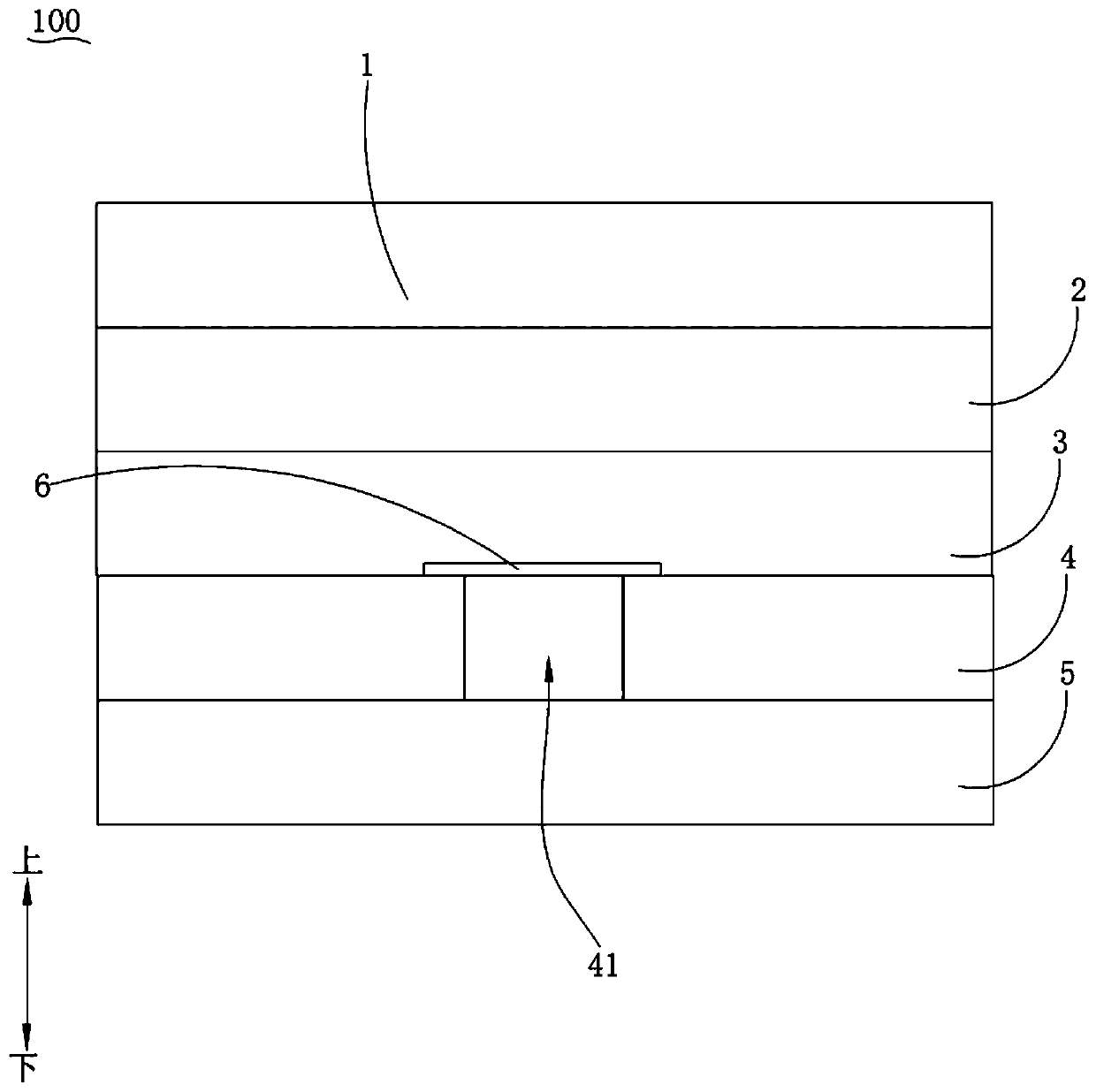 Display module, display screen and electronic equipment