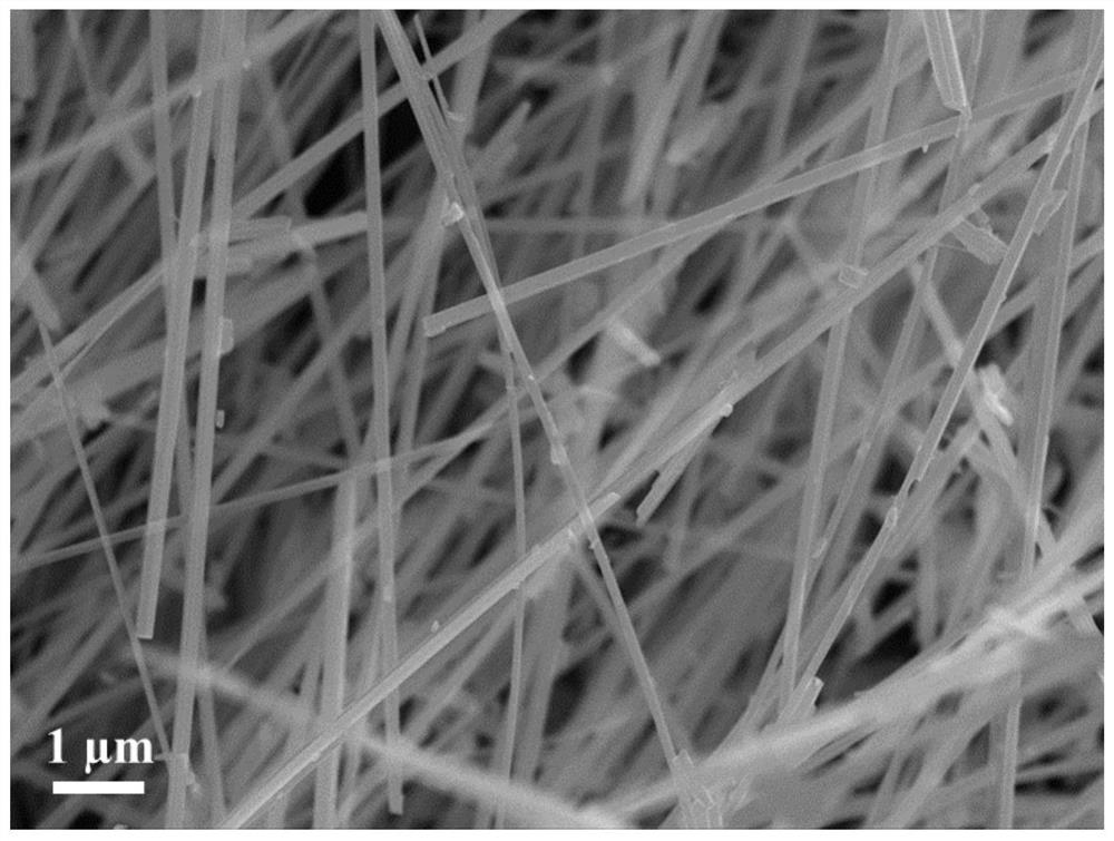 Metal oxide-graphene quantum dot composite material, preparation method and application thereof