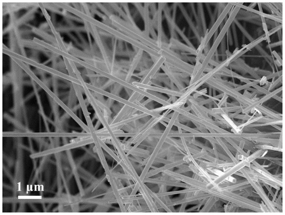 Metal oxide-graphene quantum dot composite material, preparation method and application thereof