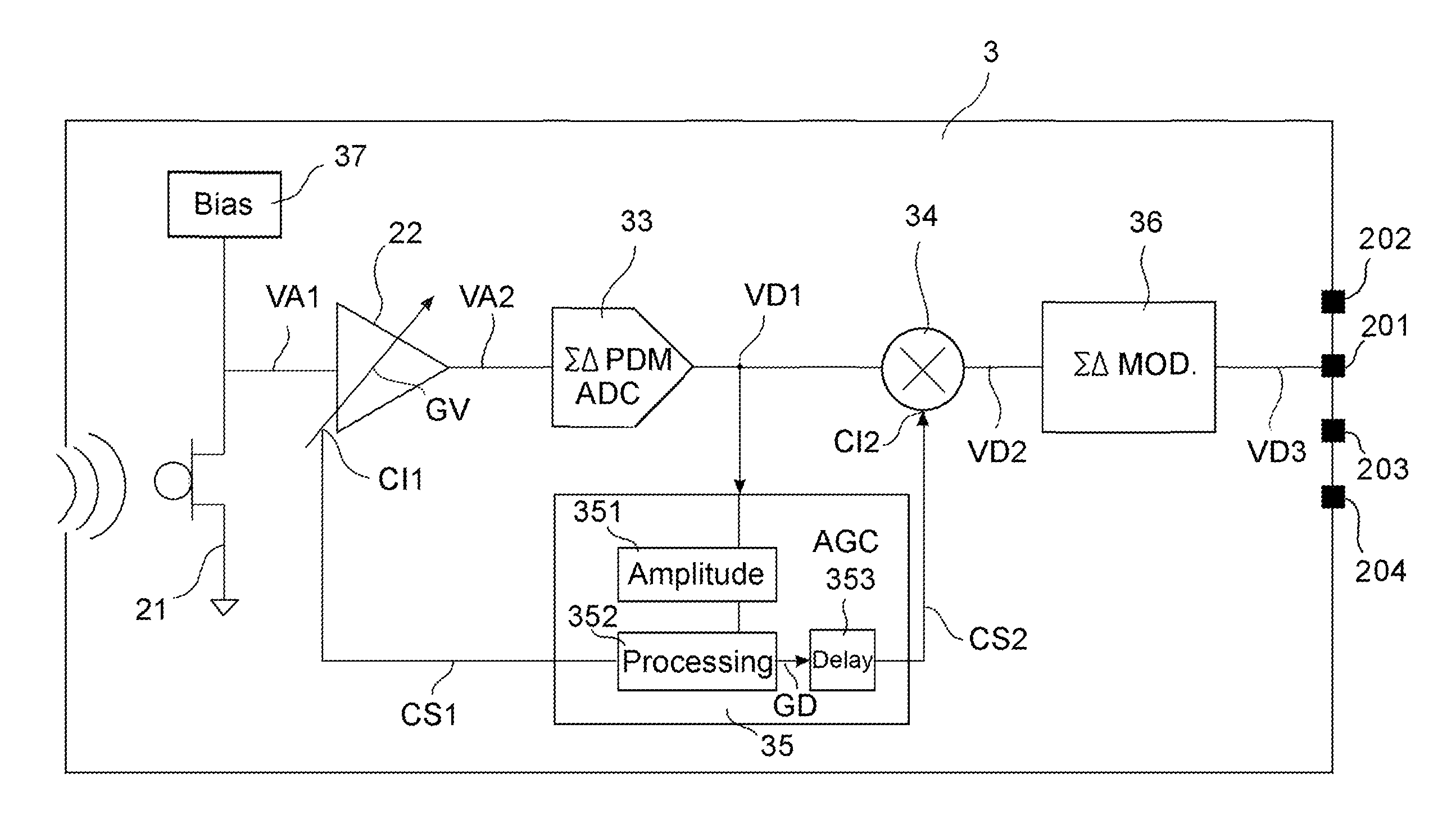 Digital microphone device with extended dynamic range