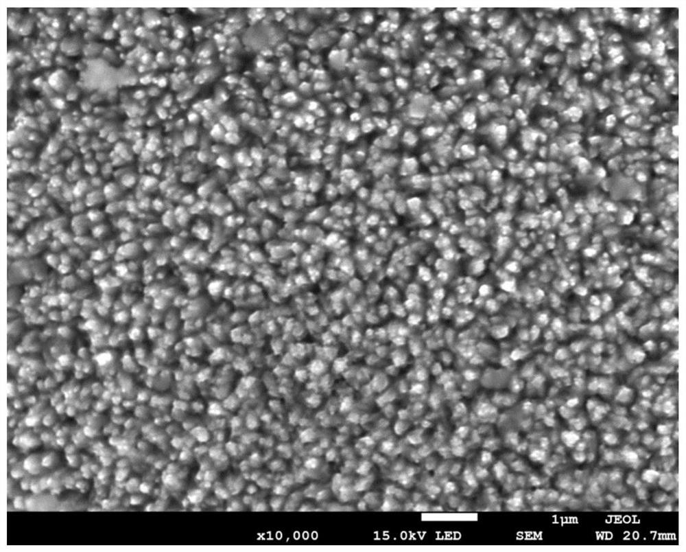 A kind of preparation of superhydrophobic nanometer Ni on the surface of nickel mesh  <sub>3</sub> s  <sub>2</sub> method of coating