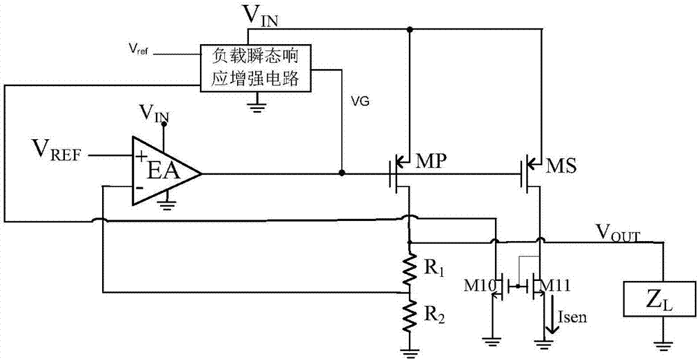 Load transient response enhancement circuit applied to linear voltage regulator