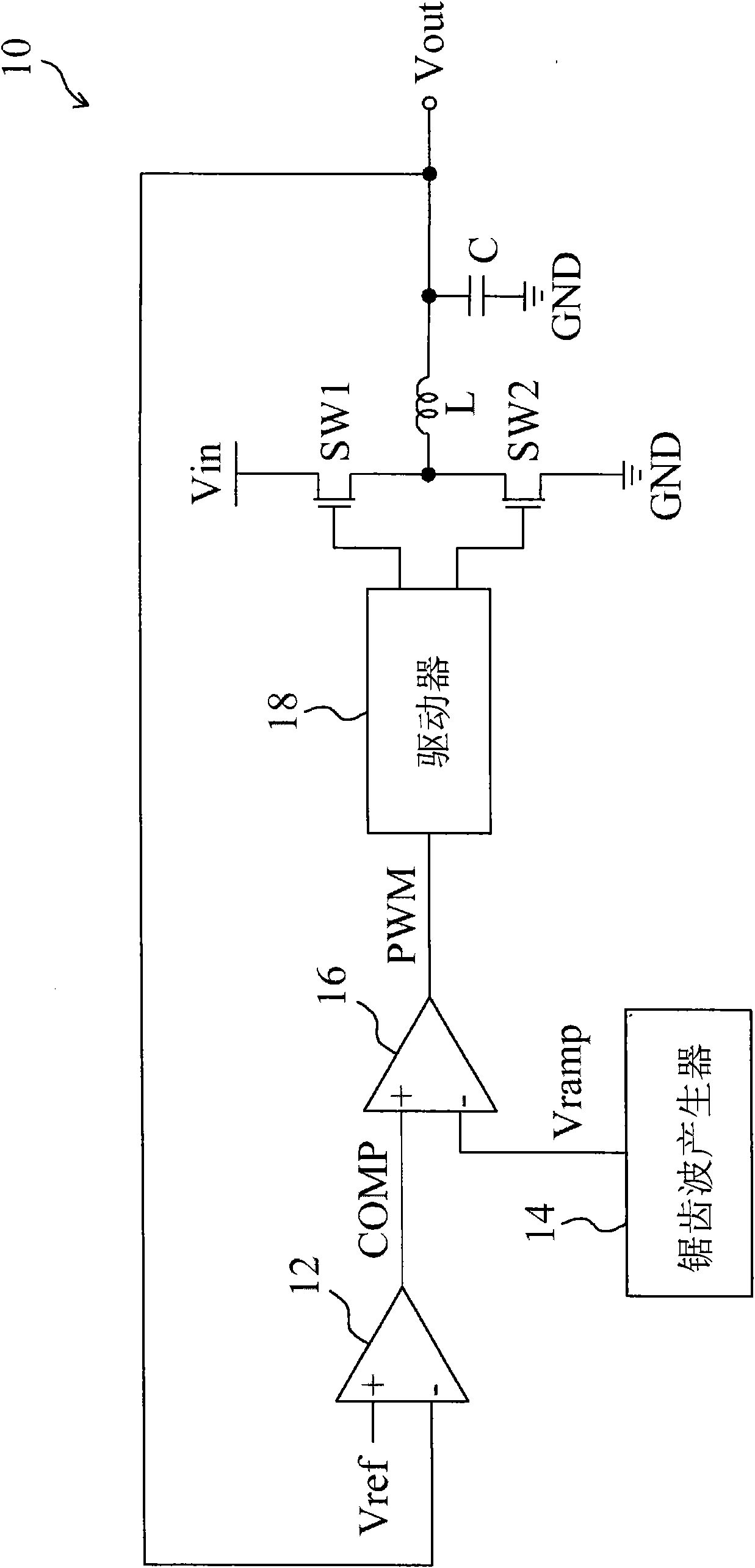 PWM power supply inverter for improving dynamic reaction and control method thereof