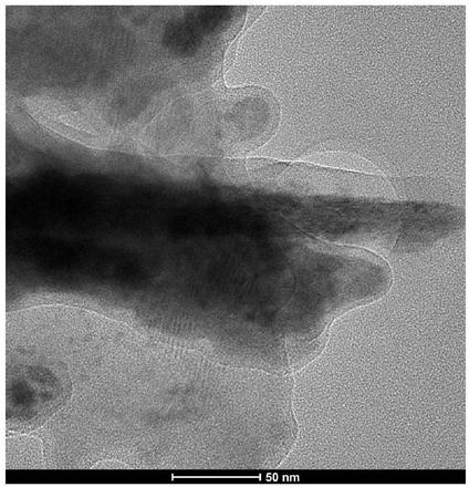 Preparation method of BiOBr/black phosphorus alkene hetero-junction nano composite material