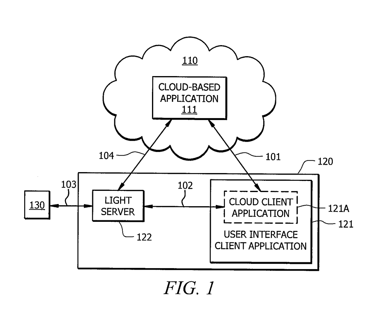 Systems and methods for cloud-based application access to resources