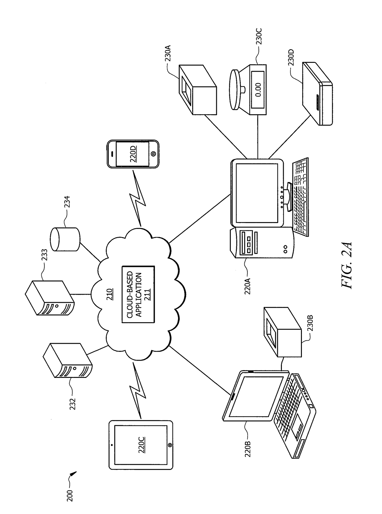 Systems and methods for cloud-based application access to resources