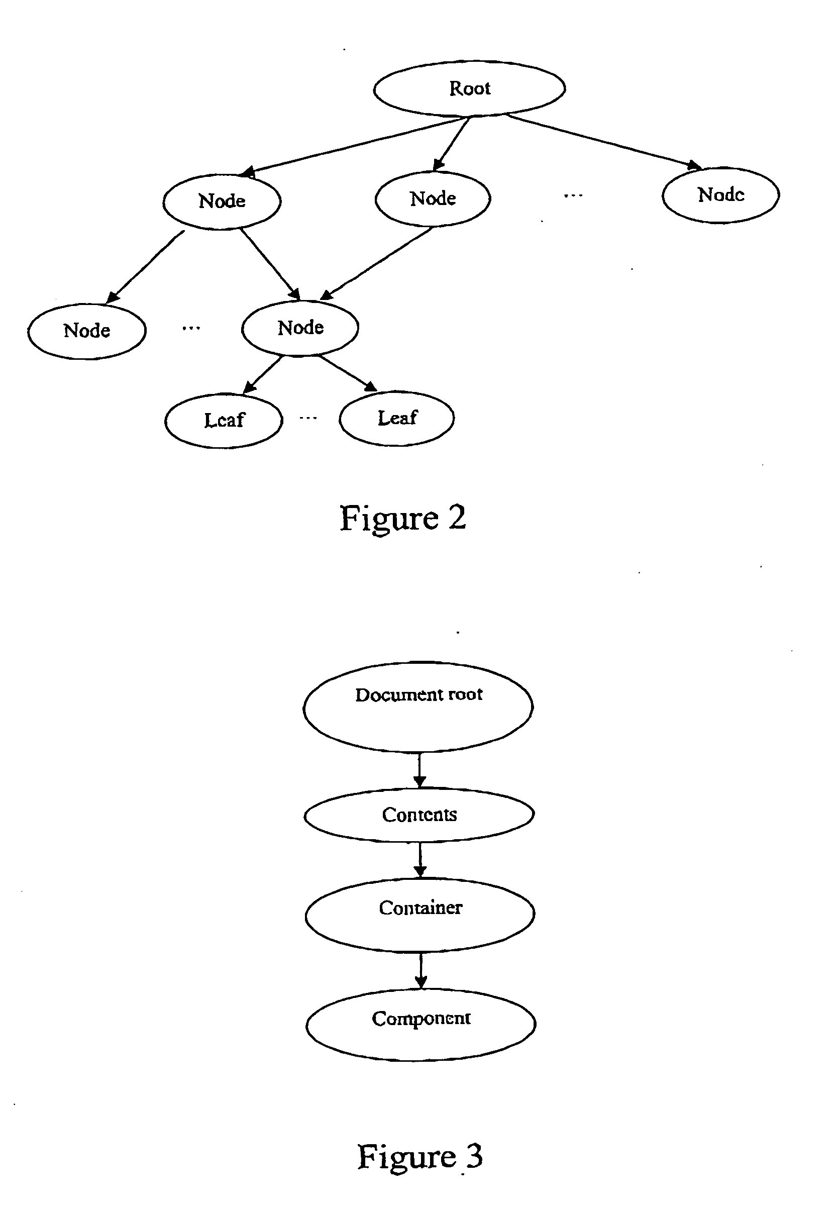 Method for viewing document information on a mobile communication device