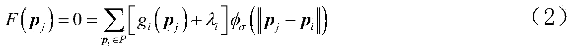 Three-dimensional model automation simplification method based on importance sampling