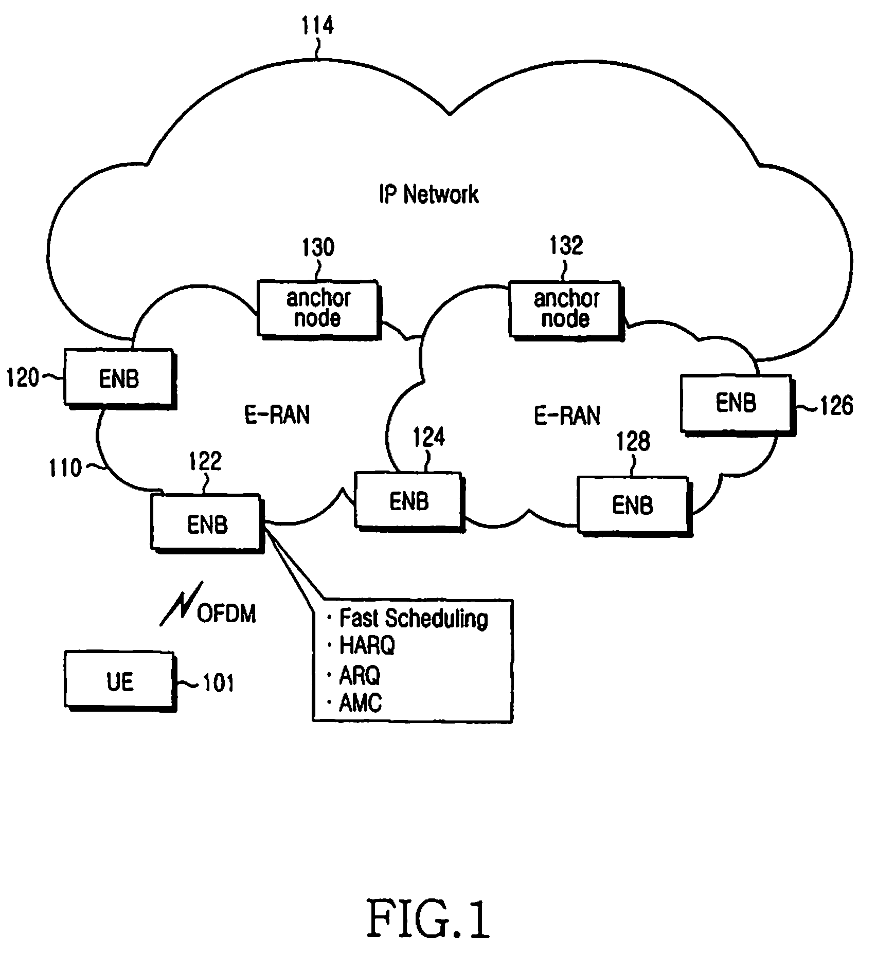 Measurement method and apparatus of user equipment having variable measurement period in a mobile communication system