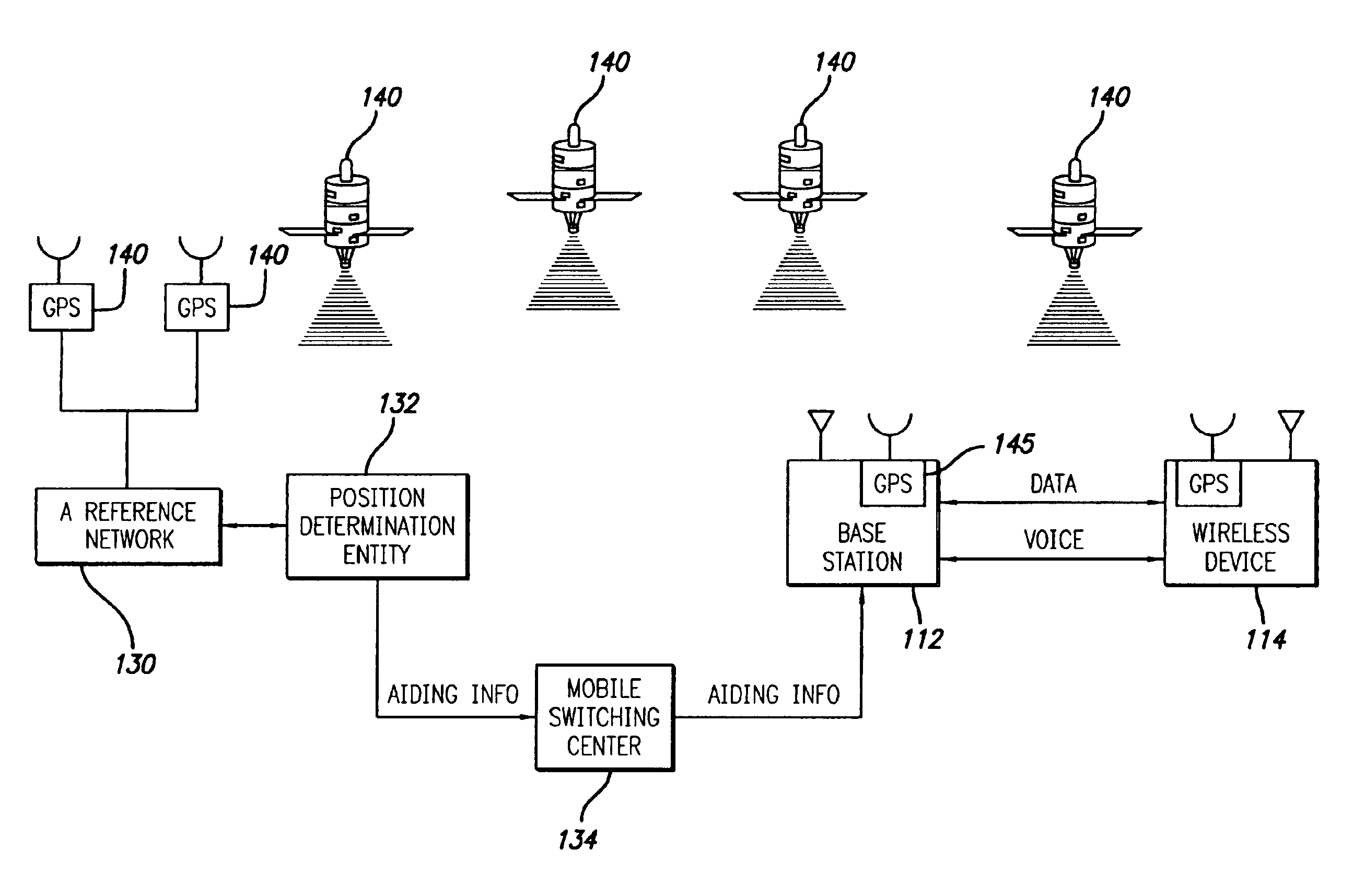 Data messaging efficiency for an assisted wireless position determination system