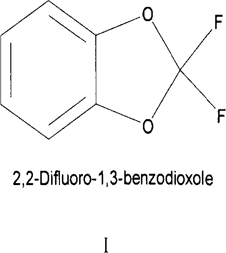 Preparation method for fluoride aromatic organic compound