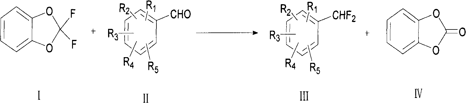 Preparation method for fluoride aromatic organic compound