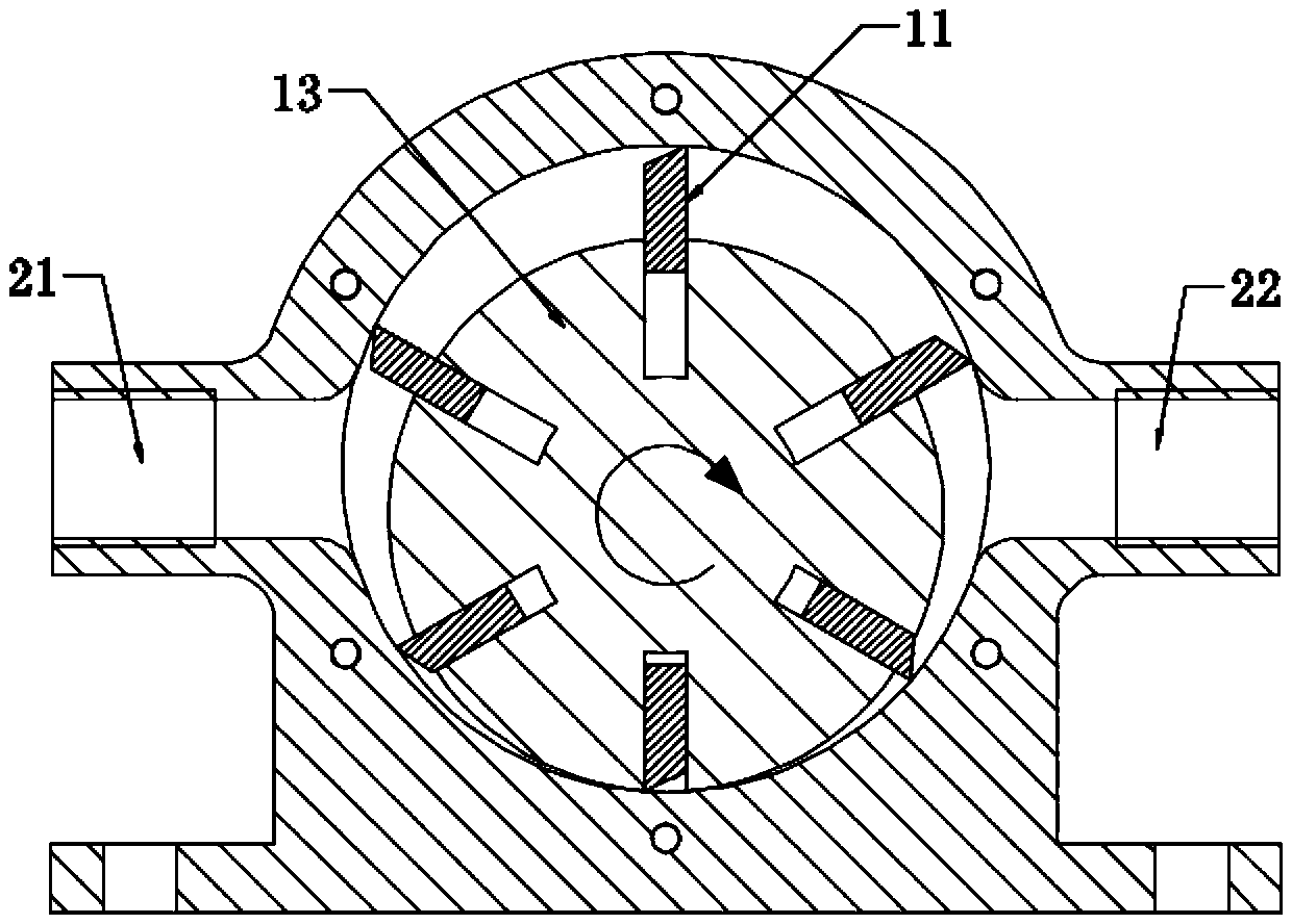 Vane type oil pump and application thereof in engine lubrication system