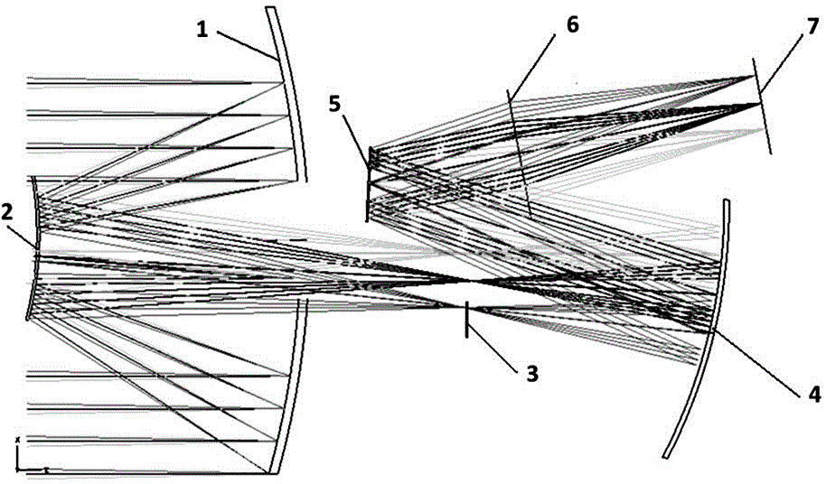 Broad wave band, large view field and large aperture coude three reflection afocal optical system