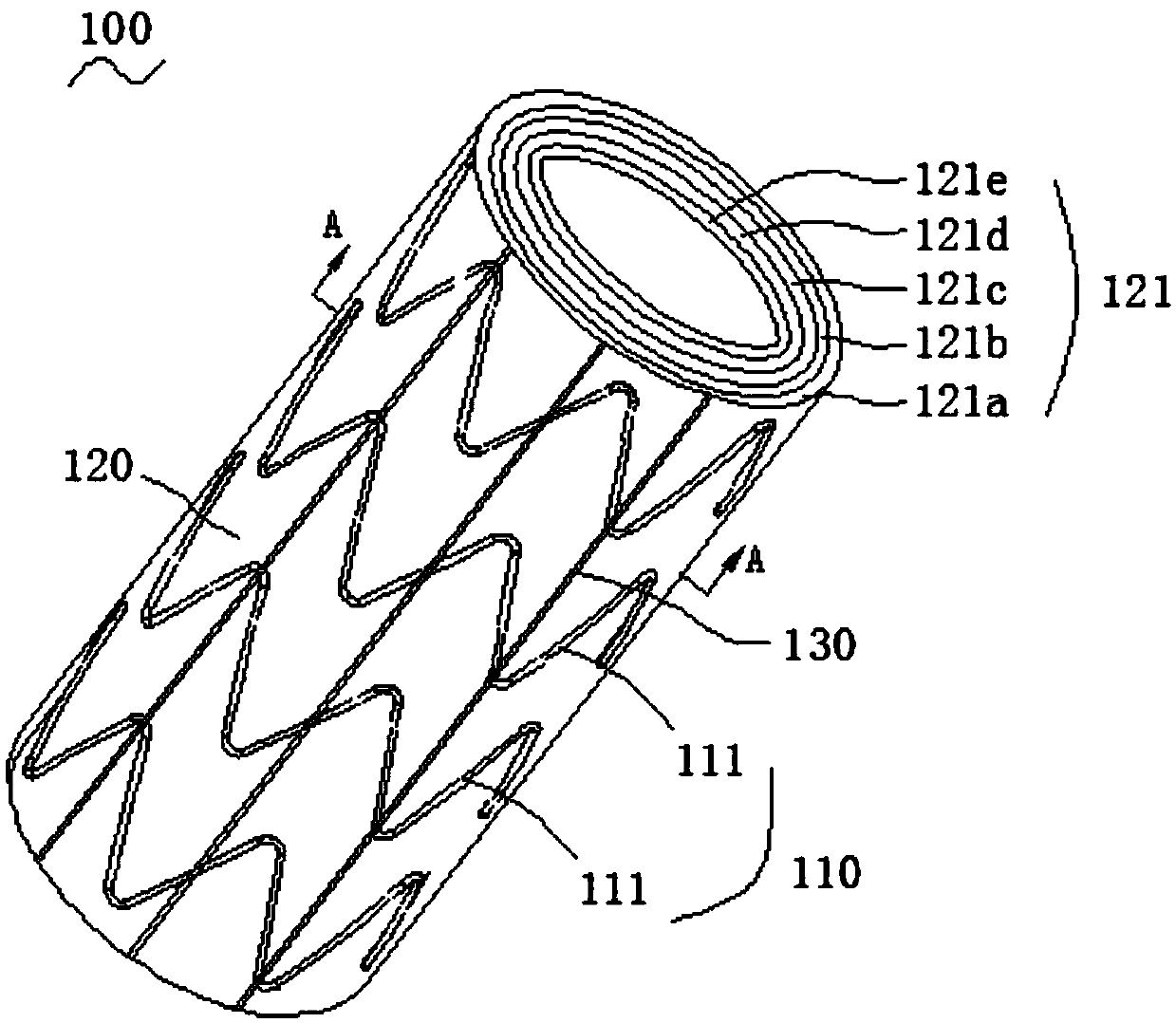 Covered stent