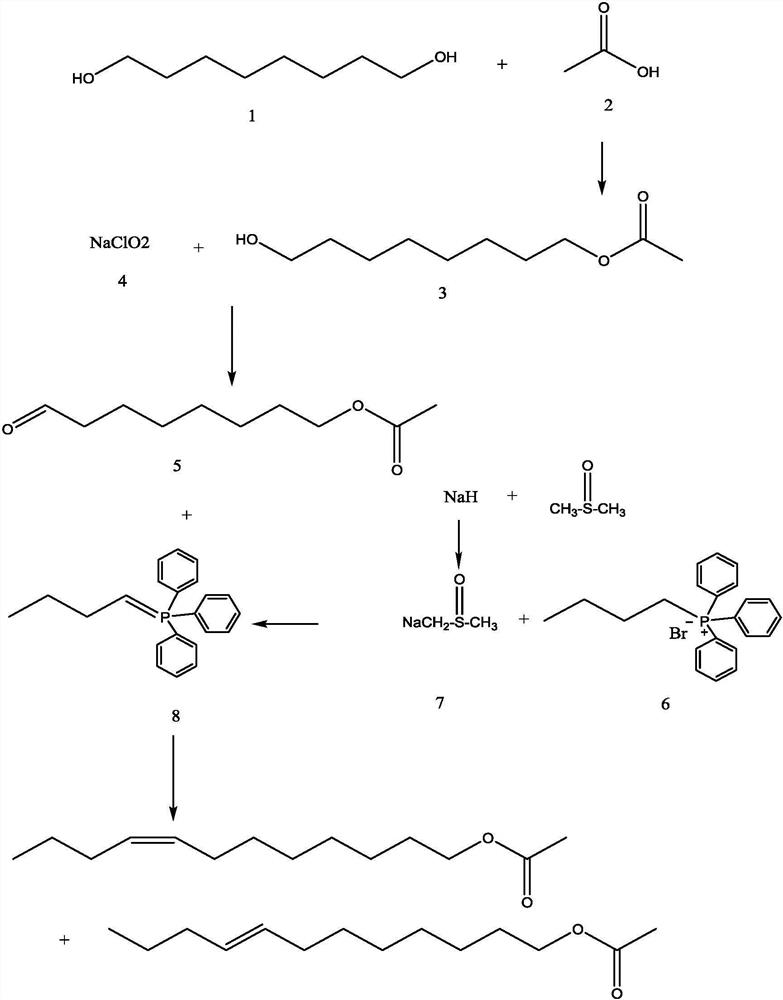 Synthesis method of cis (trans)-8-dodecenol acetate