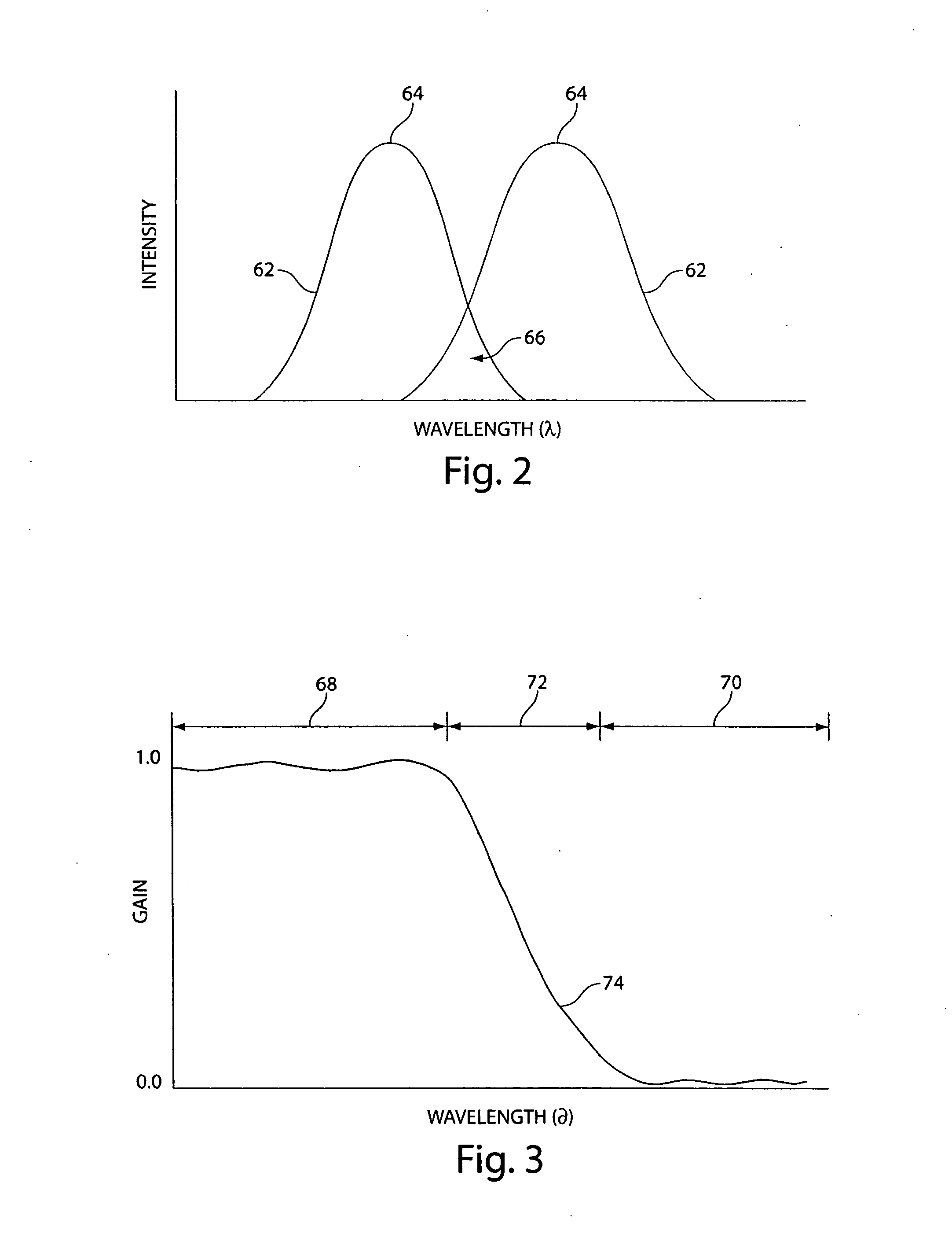 Systems and methods for detecting and analyzing polymers