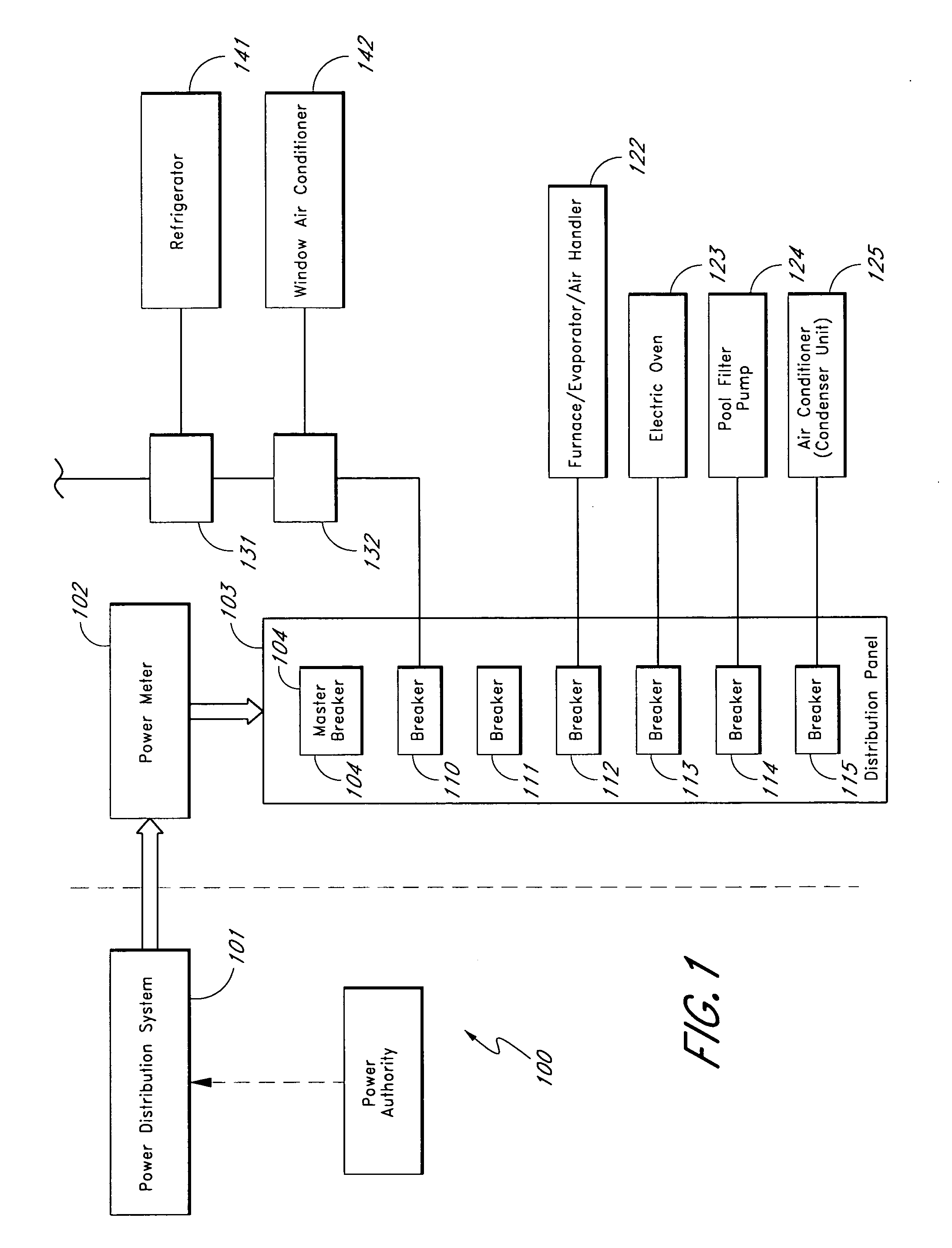 Method and apparatus for load management in an electric power system