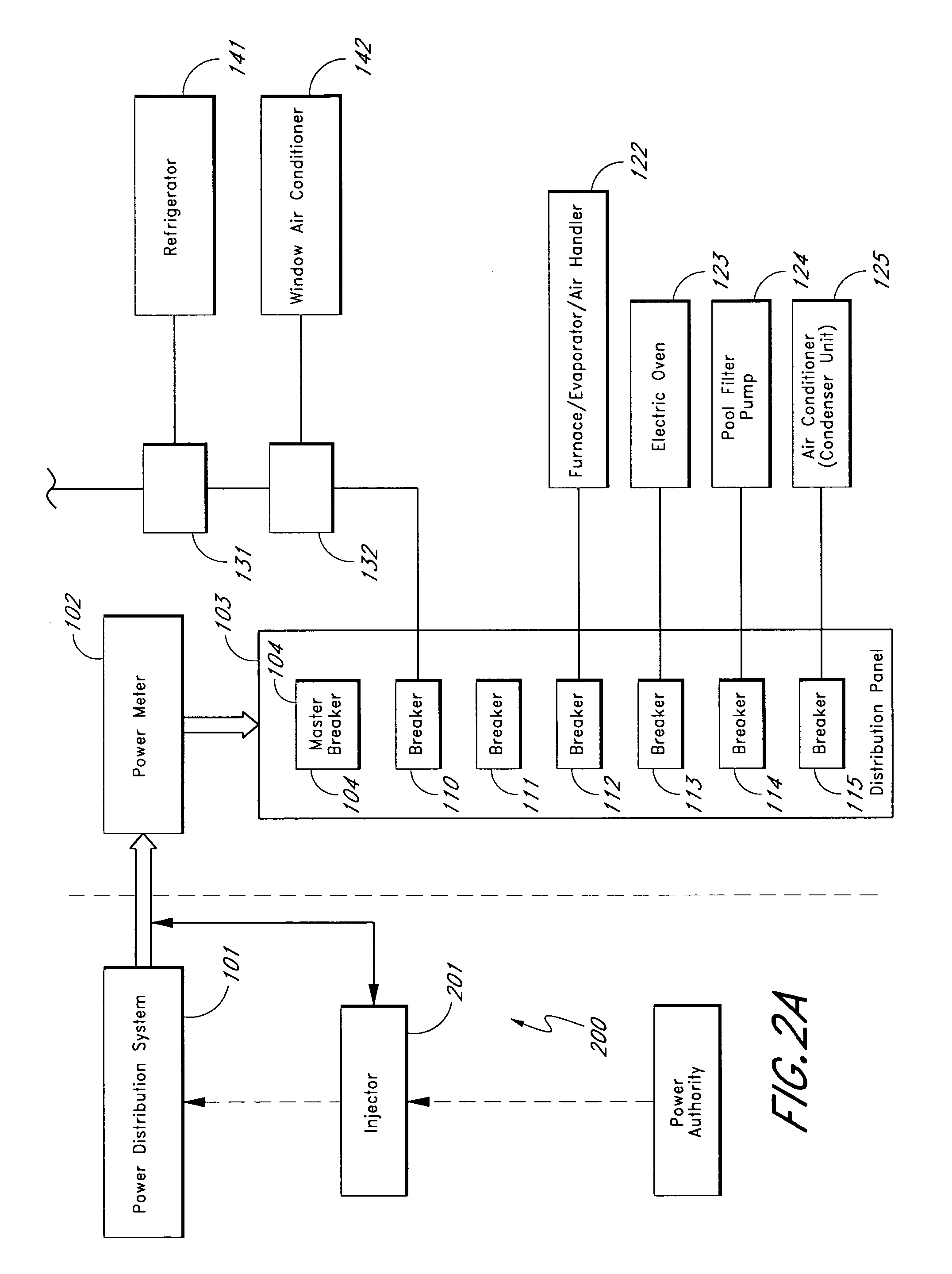 Method and apparatus for load management in an electric power system