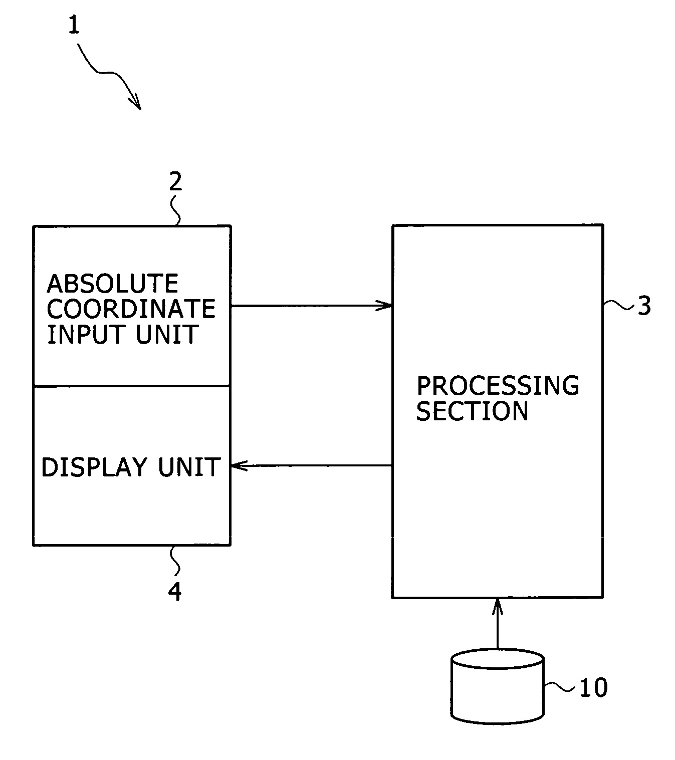 Information-processing apparatus and programs used in information-processing apparatus