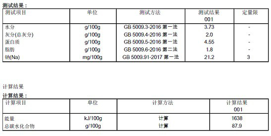 Enzyme ginseng polysaccharide powder tabletted sweets and preparation method thereof