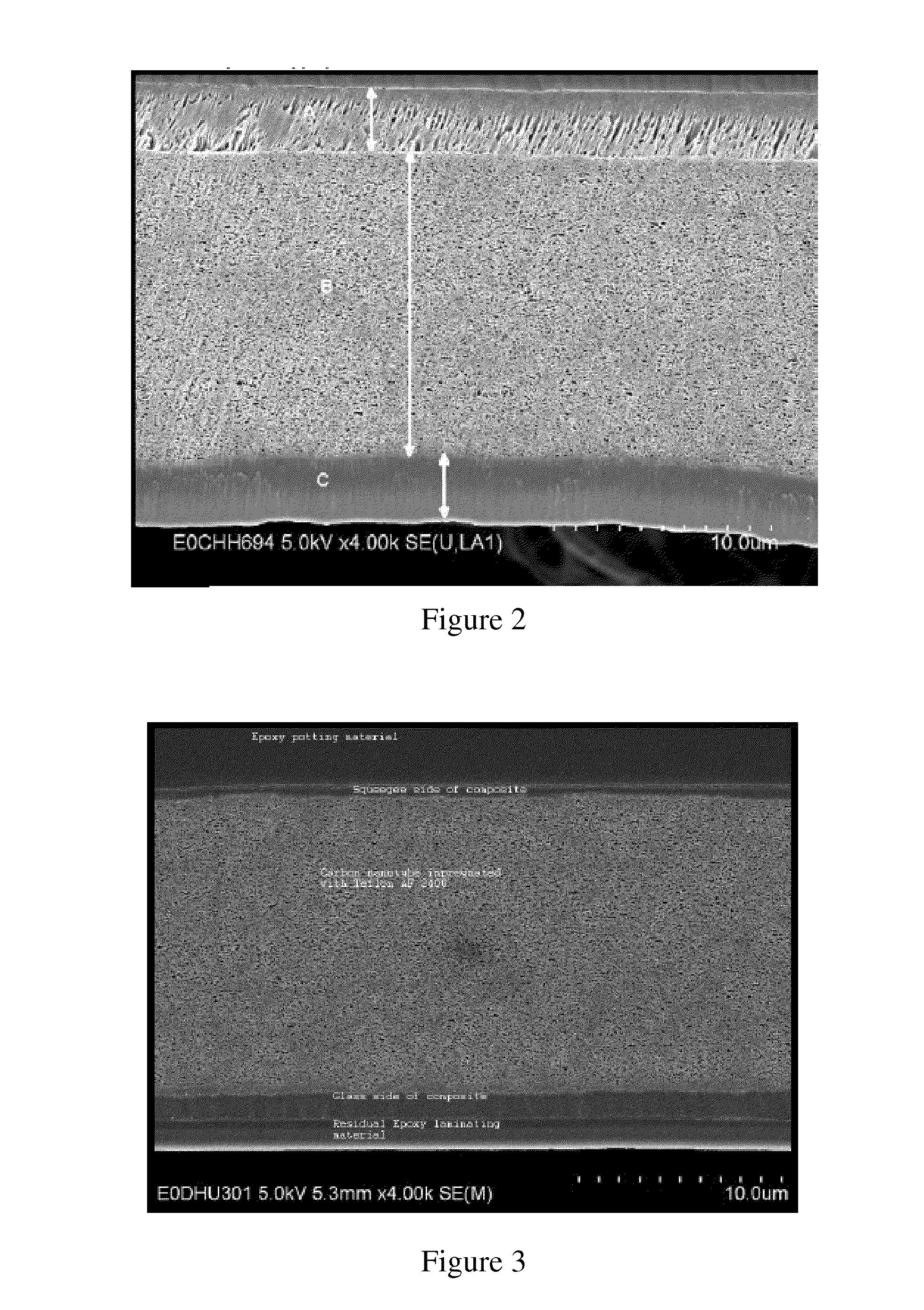 Carbon Nanotube Composite Membrane