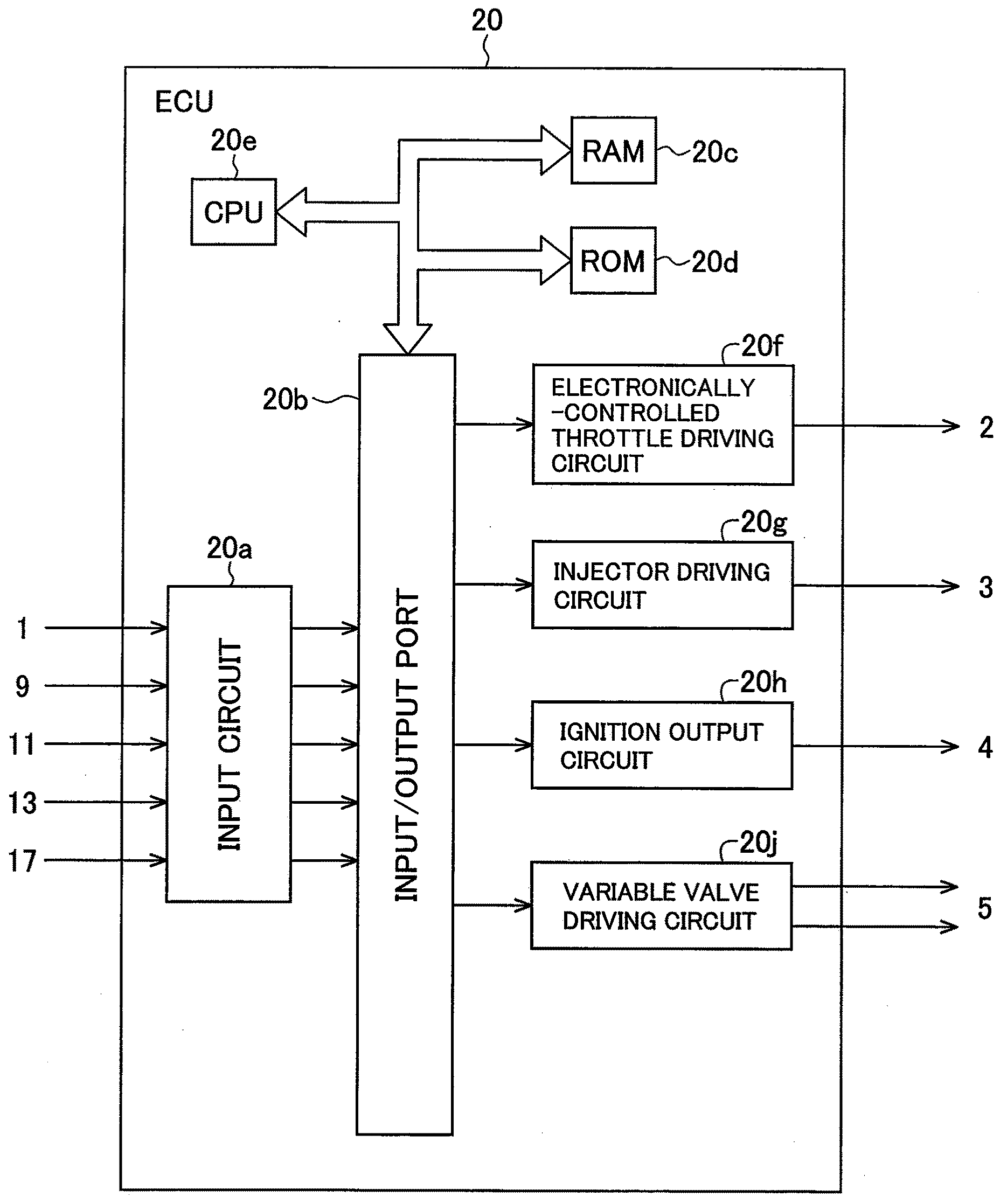 Control Apparatus for Spark-Ignition Engine