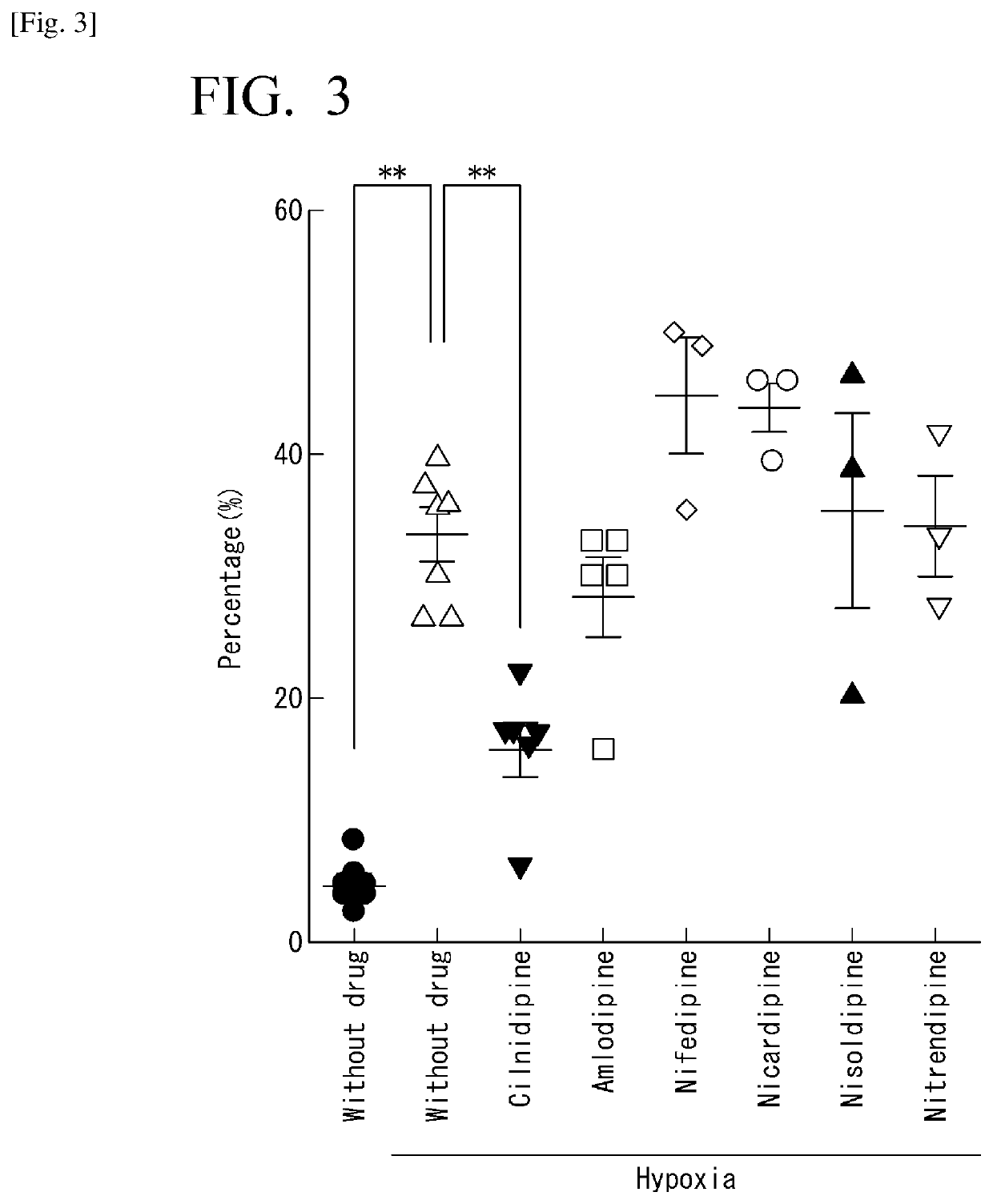 Drp1-FILAMIN COMPLEX FORMATION INHIBITORS