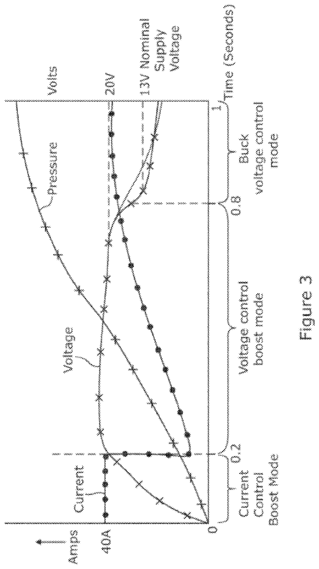 Method and apparatus for controlling an electric pump of a hydraulic braking circuit